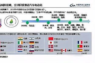 哈姆：现在三分投得多篮板到处飞 需要场上五个人都参与拼抢