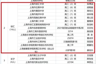 邮报：曼城要踢世俱杯所以今年没员工圣诞趴，每人发50镑自行安排